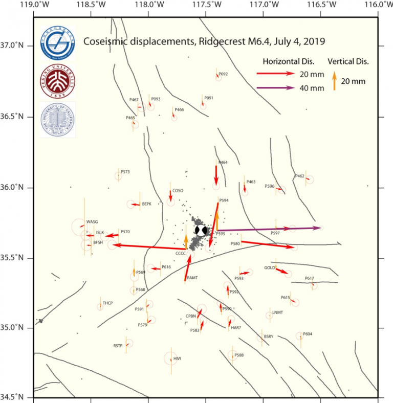 GPS derived coseismic displacements of Mw6.4 foreshock