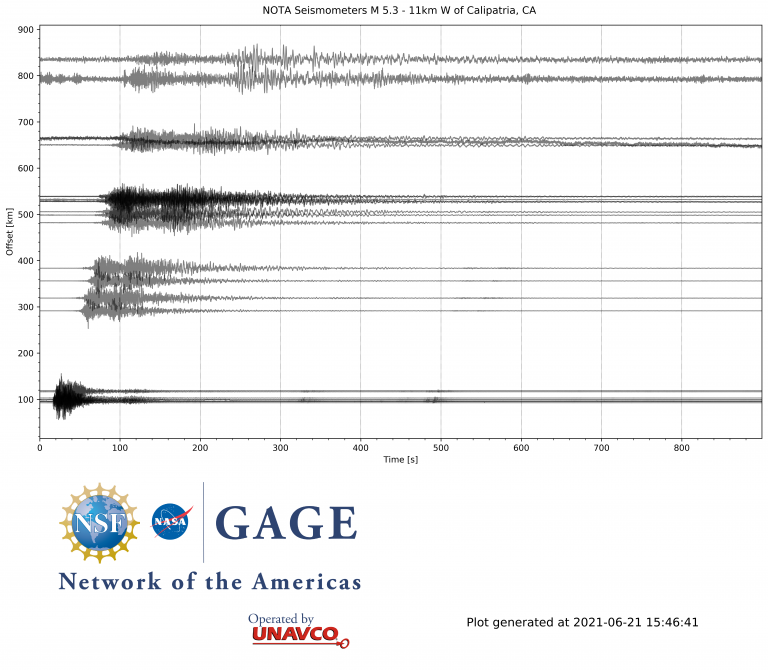 seismometer data plots