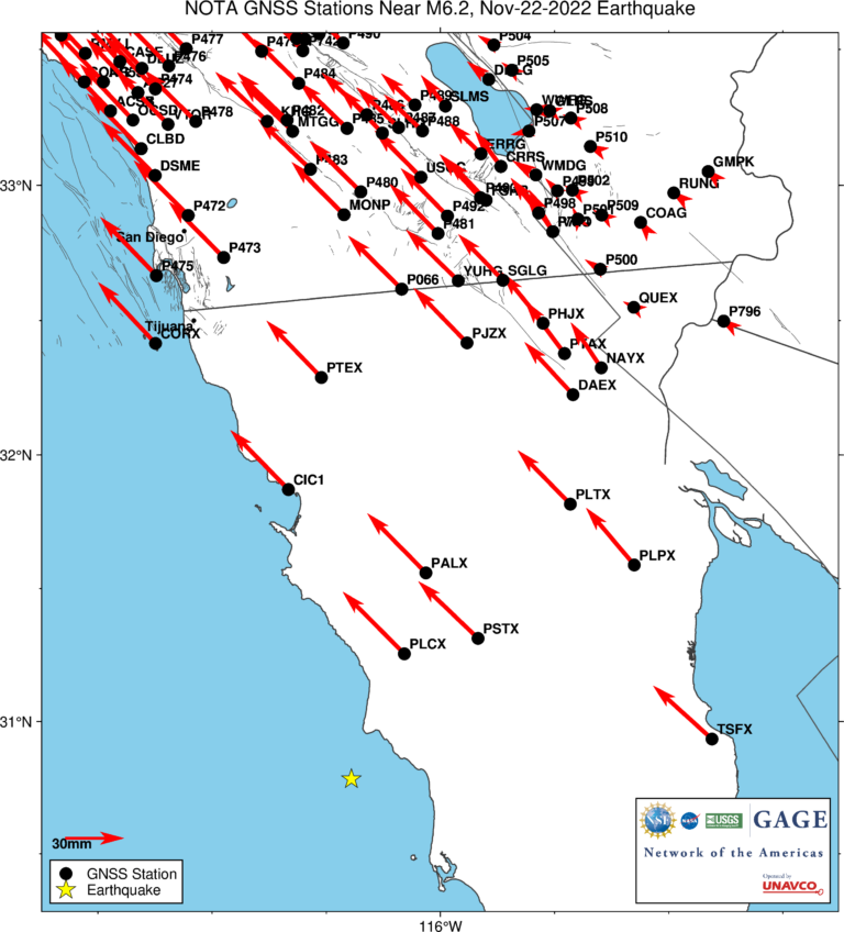 map with arrows from each station showing plate motion